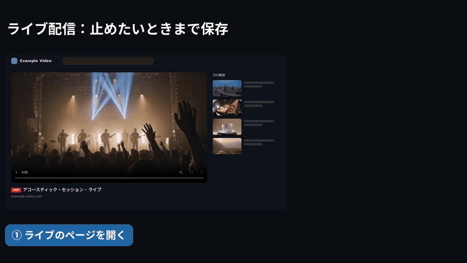ライブ録画